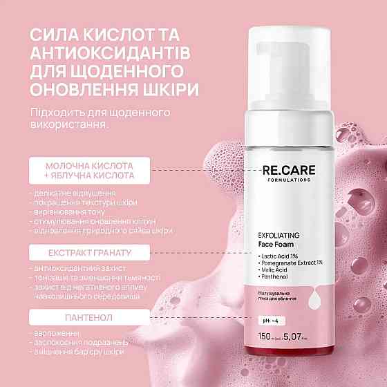 Отшелушивающая пенка для лица Exfoliating Face foam RE.CARE 150 мл Киев