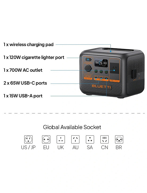 Зарядна станція Bluetti AC50P, 504Wh, 700W, LiFePO4 ( Чорний ) Харків - фото 3