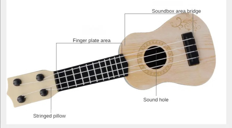 Гітара дитяча іграшка, темно-коричнева, дитяча укулеле, довжина - 25см, ширина 9см, пластик, 4 струни, унісекс, 3+ Київ - фото 10