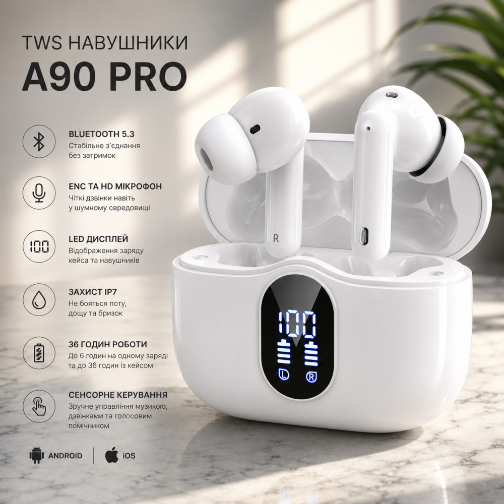 Беспроводные наушники Btootos A90 Pro Bluetooth 5.3 TWS | ENC, HD-микрофон, LED-дисплей, IP7, 36 часов, белые Киев - изображение 19