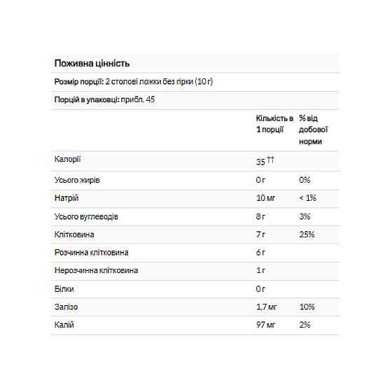 Psyllium Husks Whole - 454g Київ