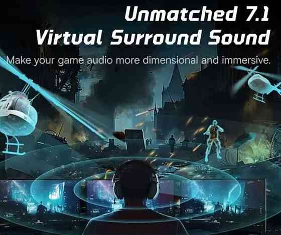 Гарнітура ігрова BASEUS GoPlay 1 Max з роз'ємом 3,5 мм/мікрофоном. Харків