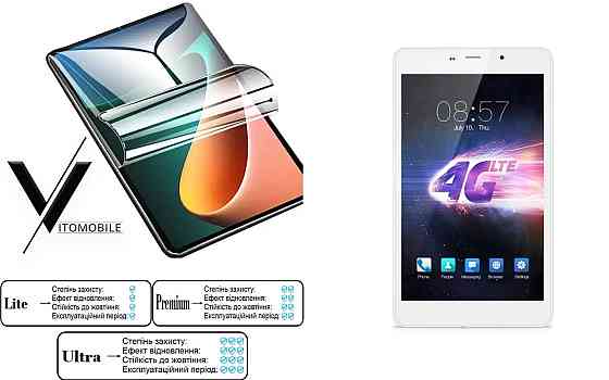 Полиуретановая пленка HyperClear Guard для Cube T8 Ultimate Киев
