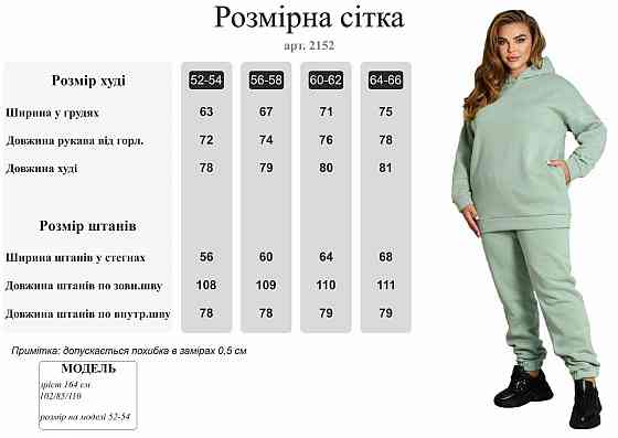 Женский прогулочный костюм: худи и штаны батал в спортивном стиле трехнитка на флисе Синий, 60/62 Одесса