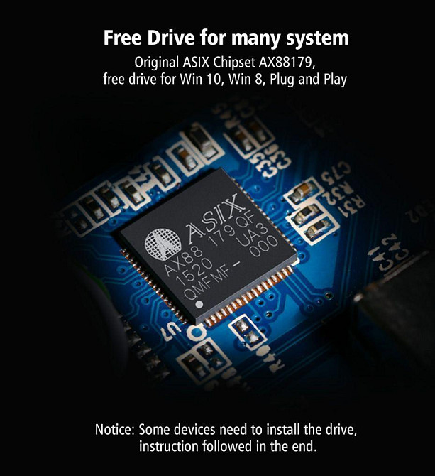 Адаптер UGREEN USB 3.0 Gigabit Ethernet Adapter (Black) Киев - изображение 4