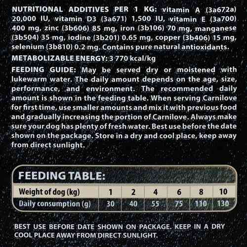 Корм сухий Carnilove Fresh Ostrich and Lamb for Small Breed Dogs для дорослих собак дрібних порід зі страусом та бараниною 6 Київ