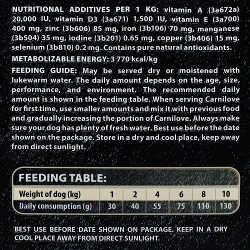 Корм сухой Carnilove Fresh Ostrich and Lamb for Small Breed Dogs для взрослых собак мелких пород со страусом и бараниной 6 Киев - изображение 5