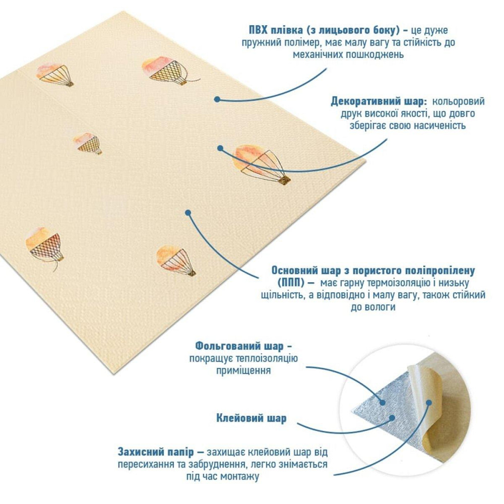 Панель стінова 3D 700х700х4мм Повітряні кулі рогожка SW-00001973 Київ - фото 2