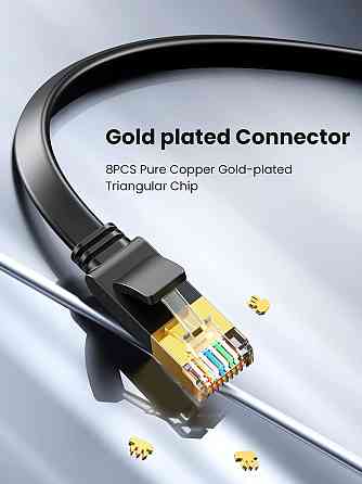 Мережевий кабель патч-корд RJ45 - RJ45 UGREEN Cat 7 2.5 м Луцк