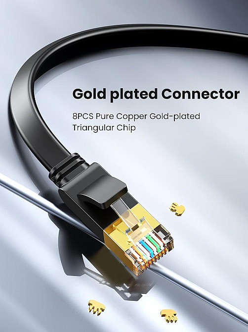 Мережевий кабель патч-корд RJ45 - RJ45 UGREEN Cat 7 2.5 м Луцк - изображение 2