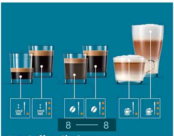 Кавомашина автоматична Philips EP4443/70 Київ