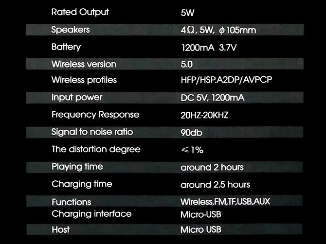 Колонка музична портативна Bluetooth з мікрофоном S4403 ART- 8894 (12шт/ ящ) Київ - фото 3
