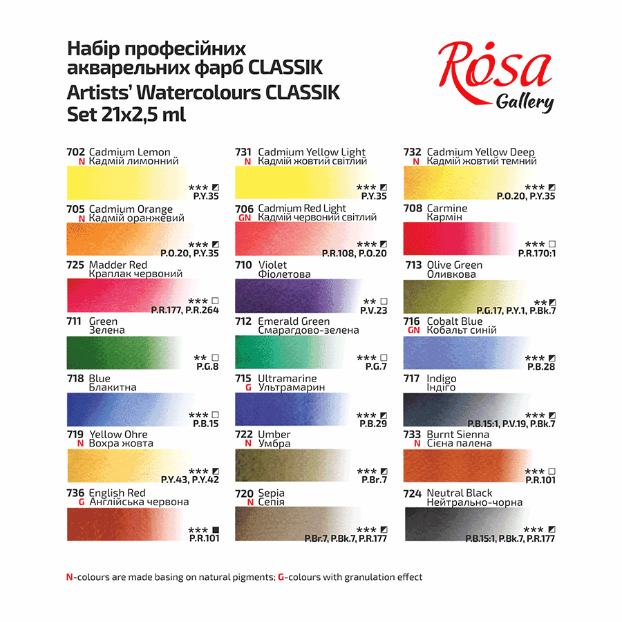 Набір акварельних фарб CLASSIC металевий пенал Бірюза 21кол. х 2,5мл кювета ROSA Gallery Київ - фото 6