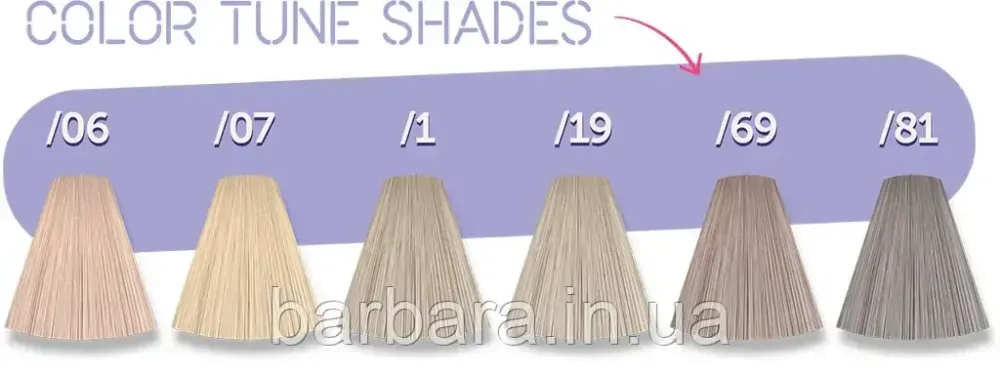 Експресс-тонер для блонда Londa Color Tune Express Blonde Toner /19 Київ - фото 5