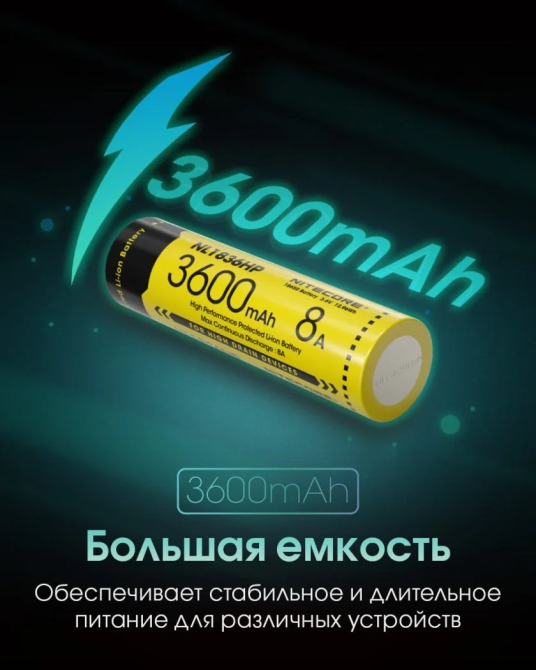 Аккумулятор Li-Ion 18650 Nitecore NL1836HP 3.6V 8A 3600mAh защищенный (Желтый) Винница - изображение 10
