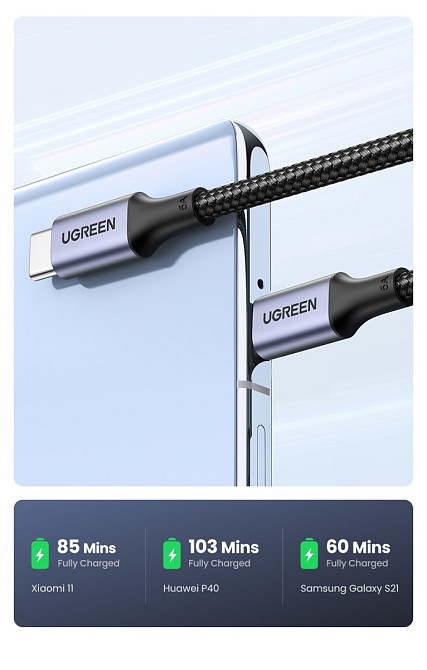 Кабель Ugreen USB Type-C — USB Type-C 5 А 100 W 20478 (Сріблястий, 0.5 м) Миколаїв - фото 4