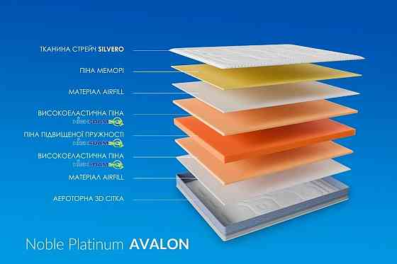 Ортопедичний матрац Noble Platinum Avalon/Платінум Евелон (безпружинний) ТМ Нighfoam 140х200 Харків
