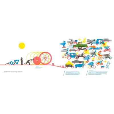 Книга Куди і звідки - Романа Романишин, Андрій Лесів Видавництво Старого Лева (9786176798217) Вінниця