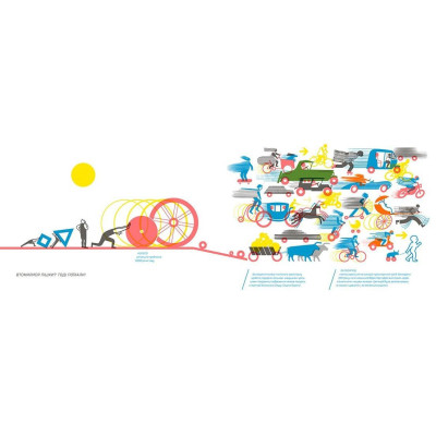 Книга Куди і звідки - Романа Романишин, Андрій Лесів Видавництво Старого Лева (9786176798217) Вінниця - фото 5