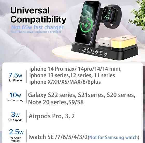 Безпроводная Зарядка : JYD WC164 , 4в1 Киев