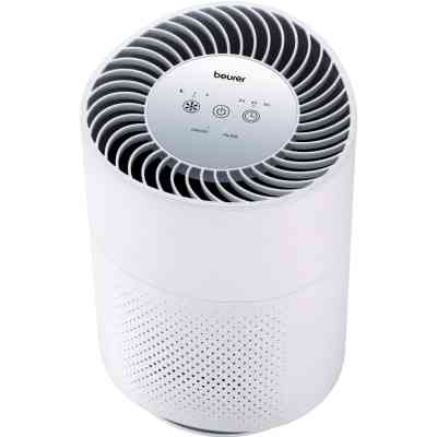 Воздухоочиститель Beurer LR 220 Винница