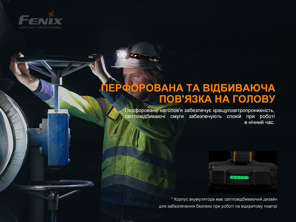 Фонарь налобный Fenix ​​HP25R V2.0 Ровно - изображение 10