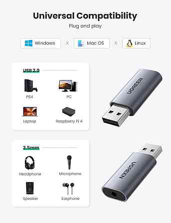 Зовнішня звукова карта USB 2.0 to 3.5m Аудіоптер TRS стерео OMTP/CTIA UGREN CM383 (Сіра) Миколаїв