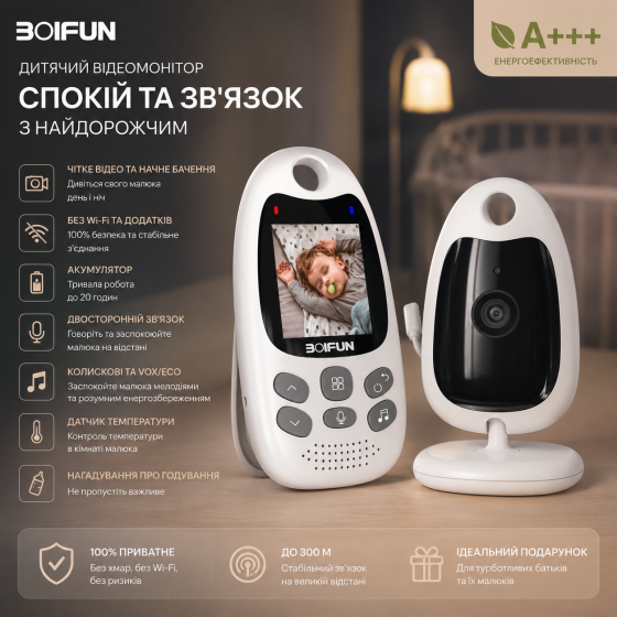 Відеоняня BOIFUN 2026 з камерою та нічним баченням, 2" екран, режим VOX, двосторонній зв'язок та датчик температури Київ