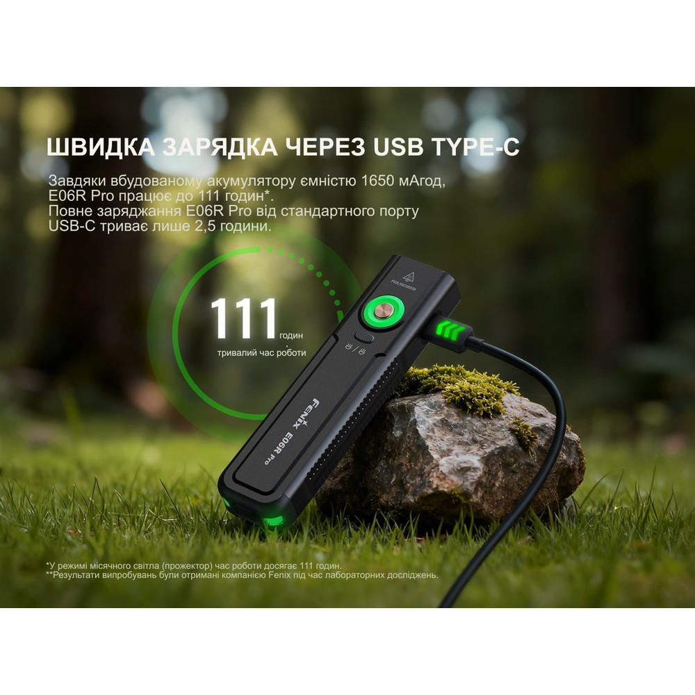Ліхтар Fenix E06R PRO, помаранчевий Киев - изображение 18