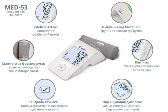 Автоматический тонометр MED-53 Днепр - изображение 5