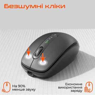 Мишка Meetion BTM100R Wireless/Bluetooth Black (MT-BTM100R-A) Вінниця