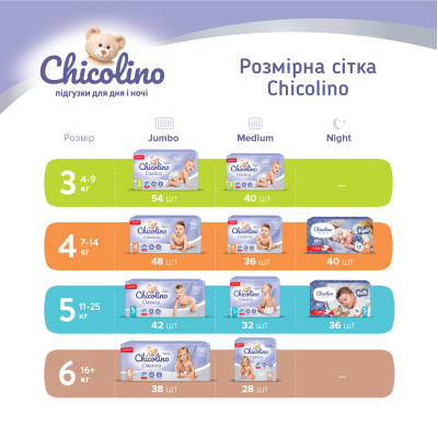 Подгузники Chicolino Размер 4 (7-14 кг) 48 шт (4823098406310) Винница - изображение 8
