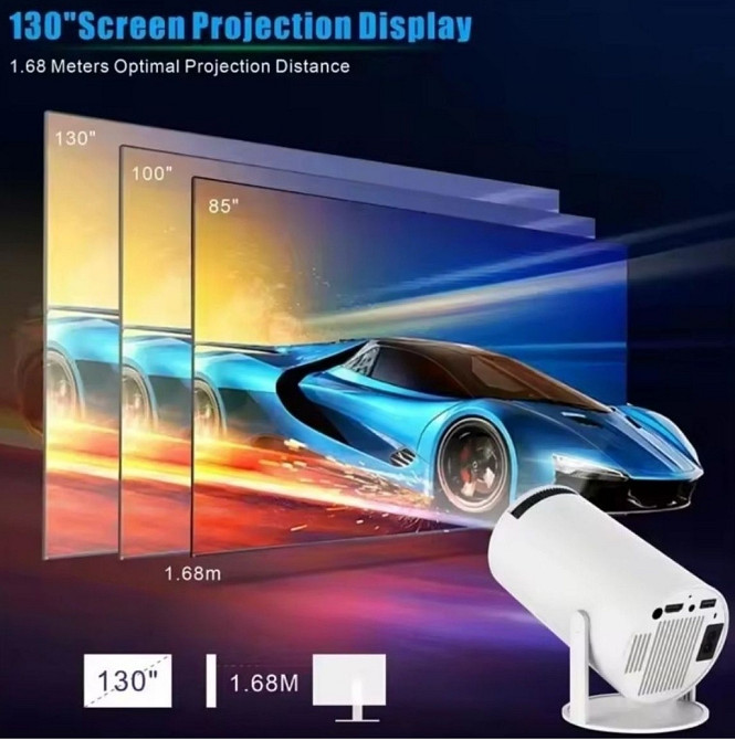 Проектор Magcubic HY300 Pro. Харьков - изображение 4