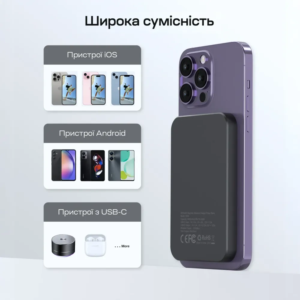 Повербанк 5000mAh Choetech B709 Black PD3.0 бездротова магнітна зарядка (43-00148) Київ - фото 11