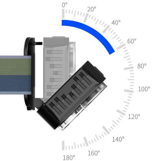 Ліхтар налобний з керуванням жестами 5x LED 1000мАч Puluz TBD0602857202 Київ