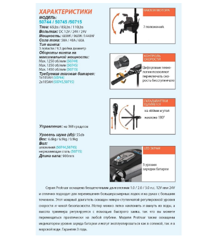 Электромотор Haswing Protruar 3 л.с. 110Lbs 24В Киев - изображение 2