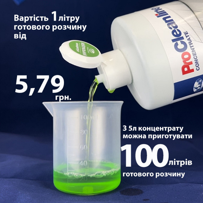 Концентрат для мытья стеклянных и зеркальных поверхностей  (5 кг) Павлоград - изображение 5