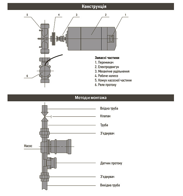 Насос підвищення тиску Optima PT10-10 нерж.корпус Тернополь - изображение 5