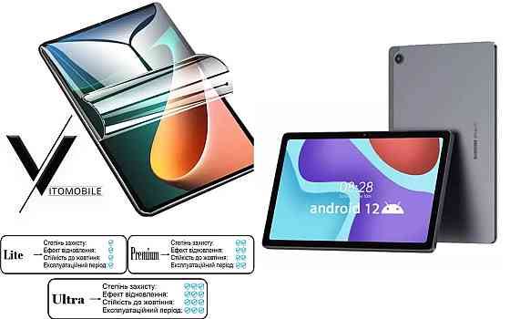 Поліуретанова плівка HyperClear Guard для Alldocube Iplay 50, Iplay 50 Pro Premium Київ