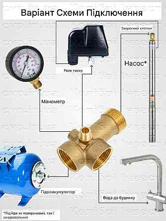 Гребёнка 5-ти ходовая 80мм (пятерник), никелированная, OPTIMA PRIME (000029254) Киев