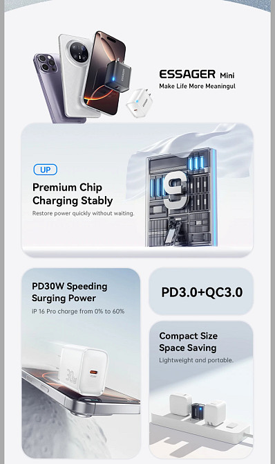 Мережевий зарядний пристрій Essager ES-CD52 30W Type-C PD — швидка зарядка смартфонів, планшетів, ноутбуків Николаев - изображение 12