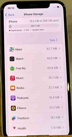 IPhone 11 Pro Neverlock 256GB Київ