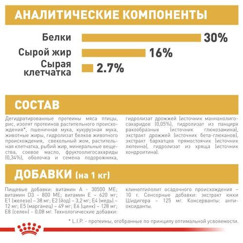 Royal Canin German Shepherd Puppy (Роял Канін Німецька Овчарка Паппі) сухий корм для цуценят Запоріжжя - фото 5