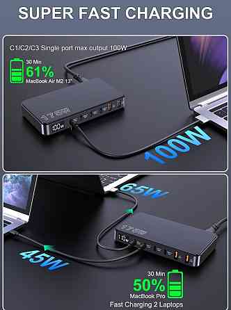 Універсальна зарядка Ueetop GaN 175Вт зарядний пристрій. Харків