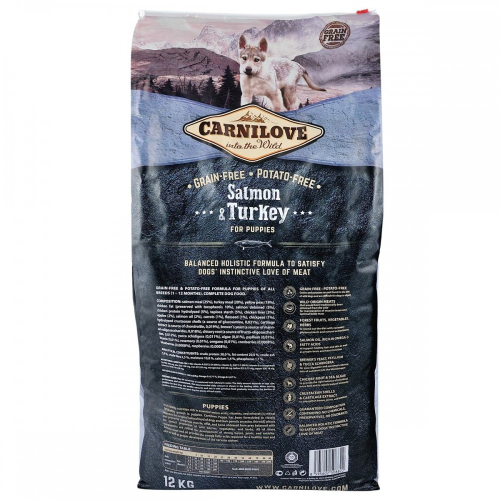 Сухий корм Carnilove Salmon & Turkey для цуценят всіх порід, лосось та індичка, 12 кг Вінниця - фото 2