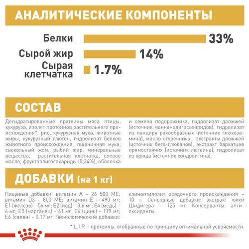 Royal Canin Labrador Retriever Puppy (Рояв Канін Лабрадор Ретривер Паппі) сухий корм для цуценят 12 кг. Запоріжжя - фото 4