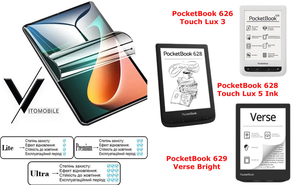 Полиуретановая пленка HyperClear Guard для PocketBook 626, 628, 629 Киев - изображение 1