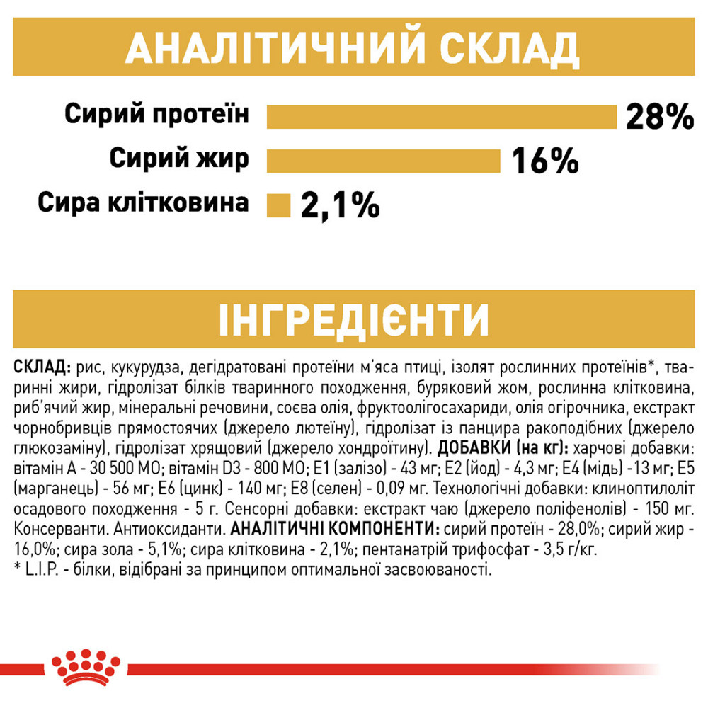 Корм для взрослых собак ROYAL CANIN CHIHUAHUA ADULT 3 кг Киев - изображение 8
