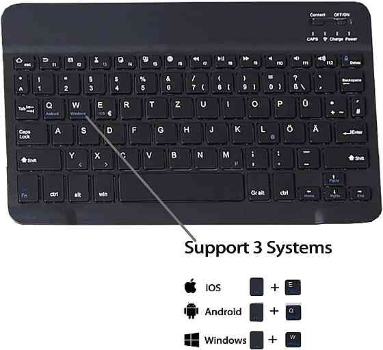 Чехол-клавиатура для Lenovo Tab M10 Plus 10.3 TB-X606F/TB-X606X Lenovo Tab K10 10.3 (TB-X606F/TB-X606X/TB-X6C6) Днепр