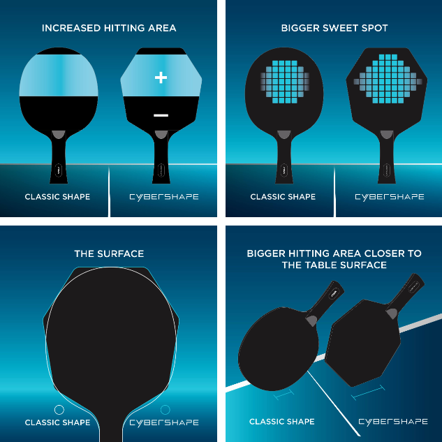 Ракетка для настільного тенісу Stiga Cybershape 1 Star FL (1211-0906-35) Київ - фото 6